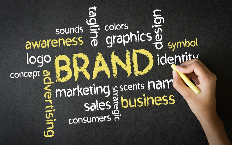 Best Branding Agency